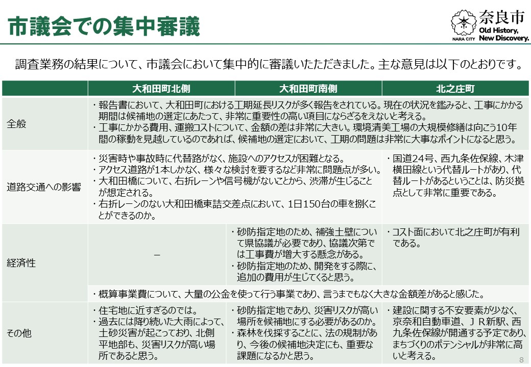 資料8