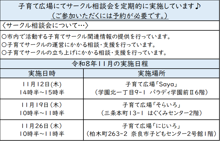 サークル相談会11月分