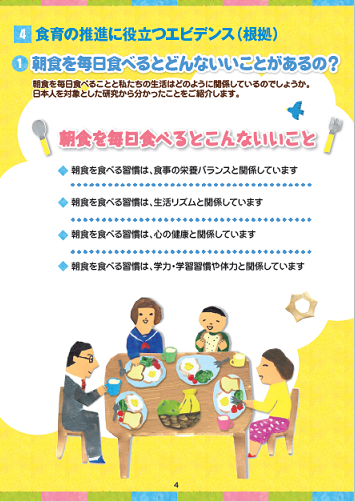 朝食を食べるとどんないことがあるのの画像1