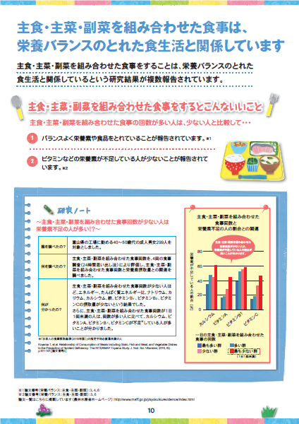 栄養バランスに配慮した食生活にはどんないいことがあるの画像2