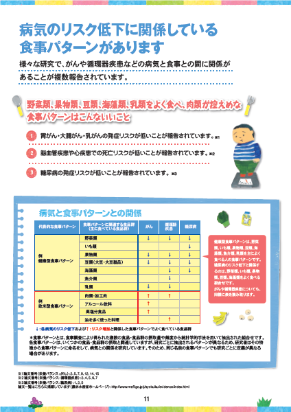栄養バランスに配慮した食生活にはどんないいことがあるの画像3