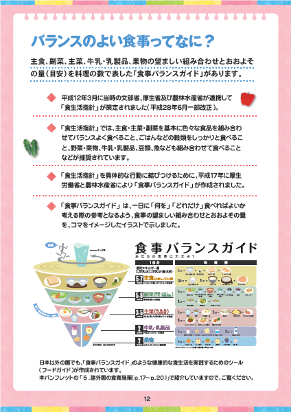 栄養バランスに配慮した食生活にはどんないいことがあるの画像4
