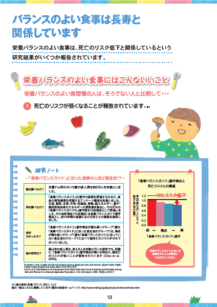 栄養バランスに配慮した食生活にはどんないいことがあるの画像5