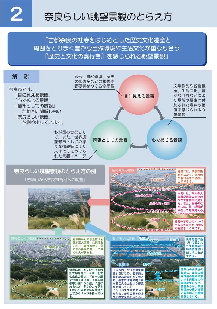奈良市眺望景観保全活用計画2