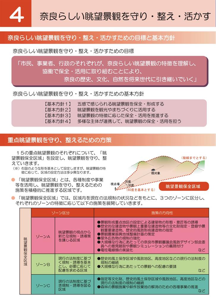 奈良市眺望景観保全活用計画4