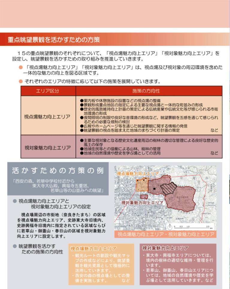 奈良市眺望景観保全活用計画6