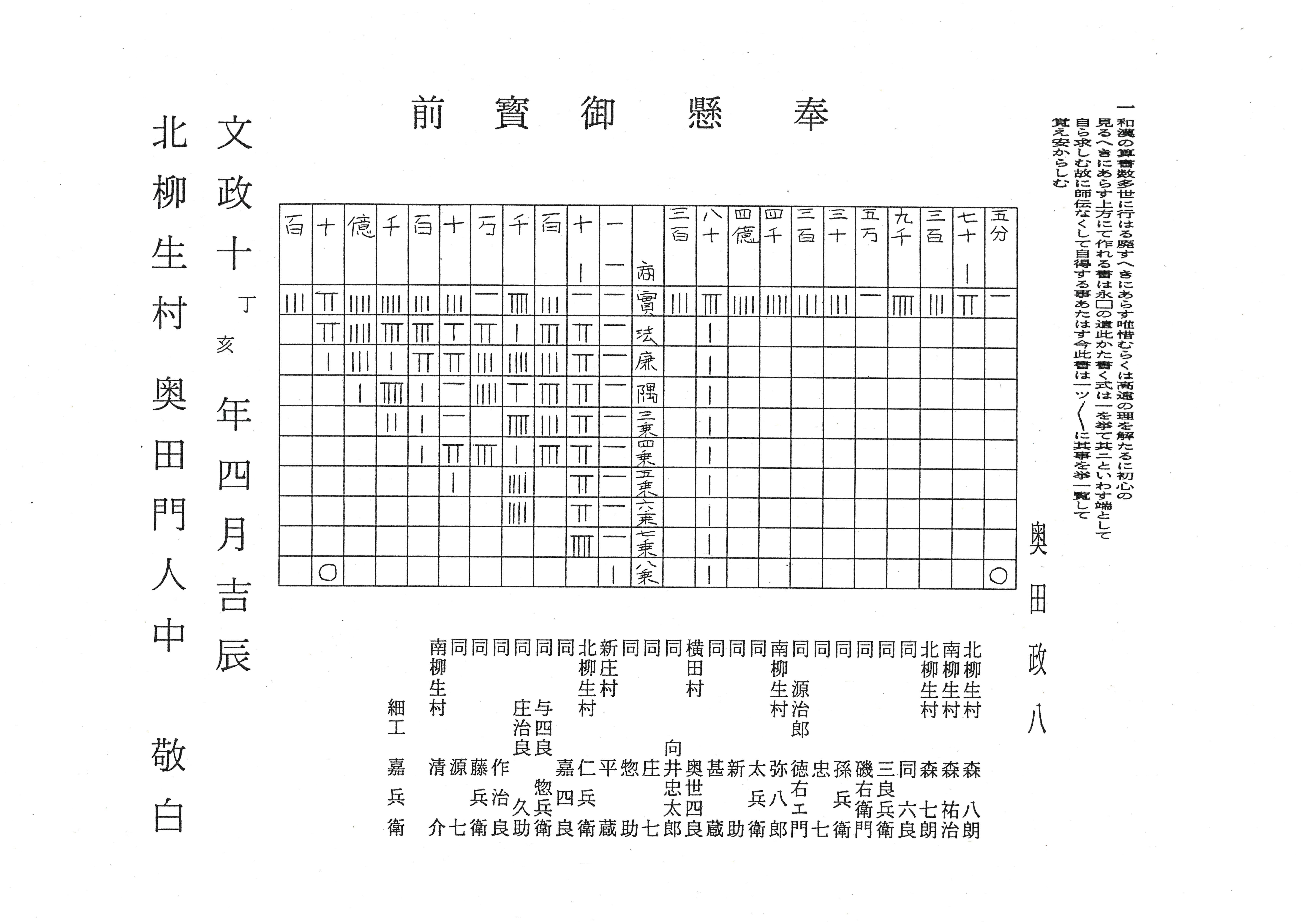 板地墨書翻刻