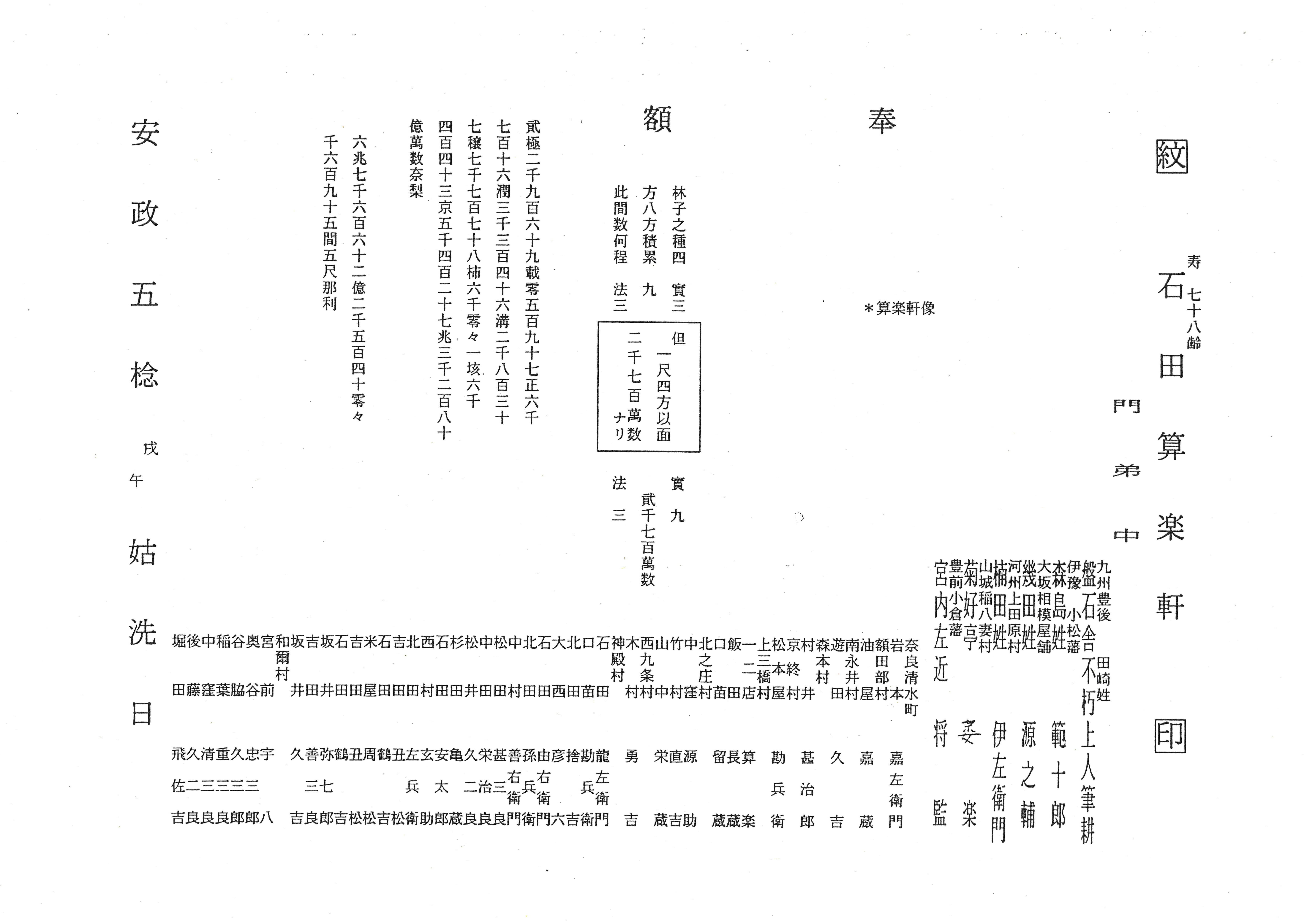 板地著色翻刻