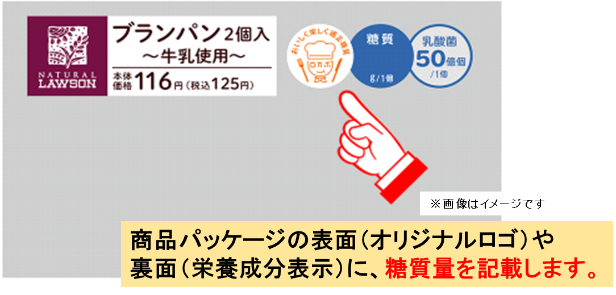 6月「ロカボによる健康的な食生活を始めませんか」の画像