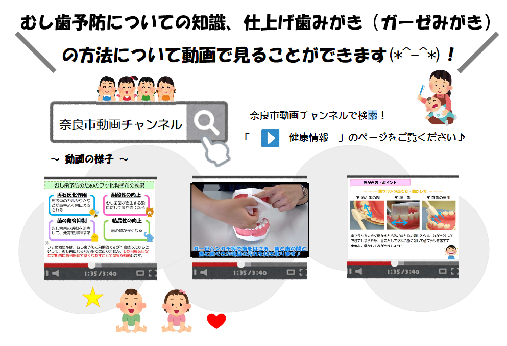 動画チャンネル健康情報