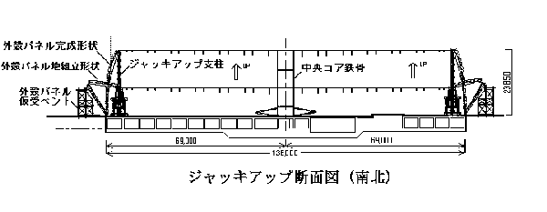 パンタドーム構法（図面）2