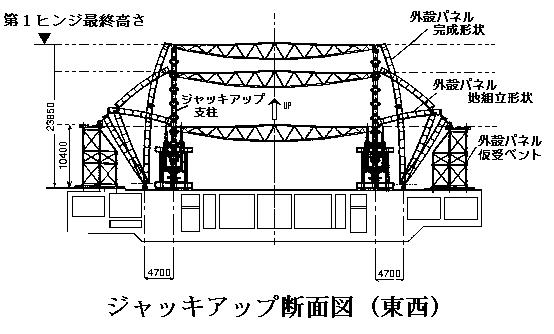 パンタドーム構法（図面）3