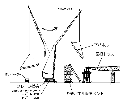 パンタドーム構法（図面）4