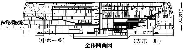 パンタドーム構法（図面）6