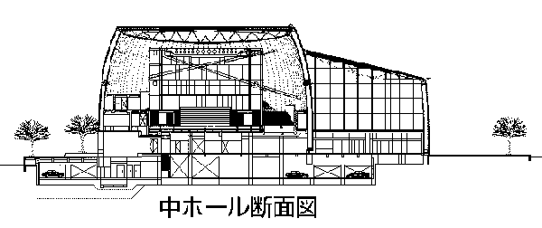 パンタドーム構法（図面）8