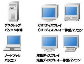 デスクトップパソコン本体、ノートブックパソコン、CRTディスプレイ、CRTディスプレイ一体型パソコン、液晶ディスプレイ、液晶ディスプレイ一体型パソコン