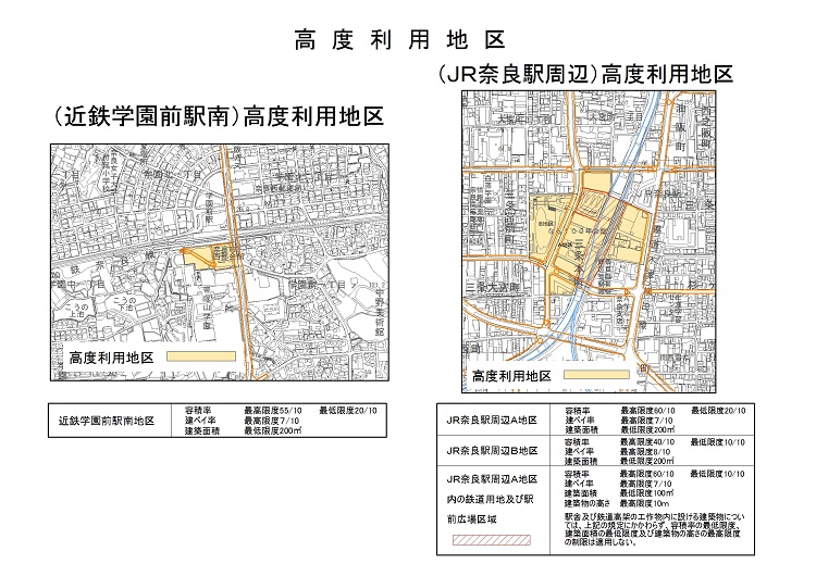 高度利用地区指定図