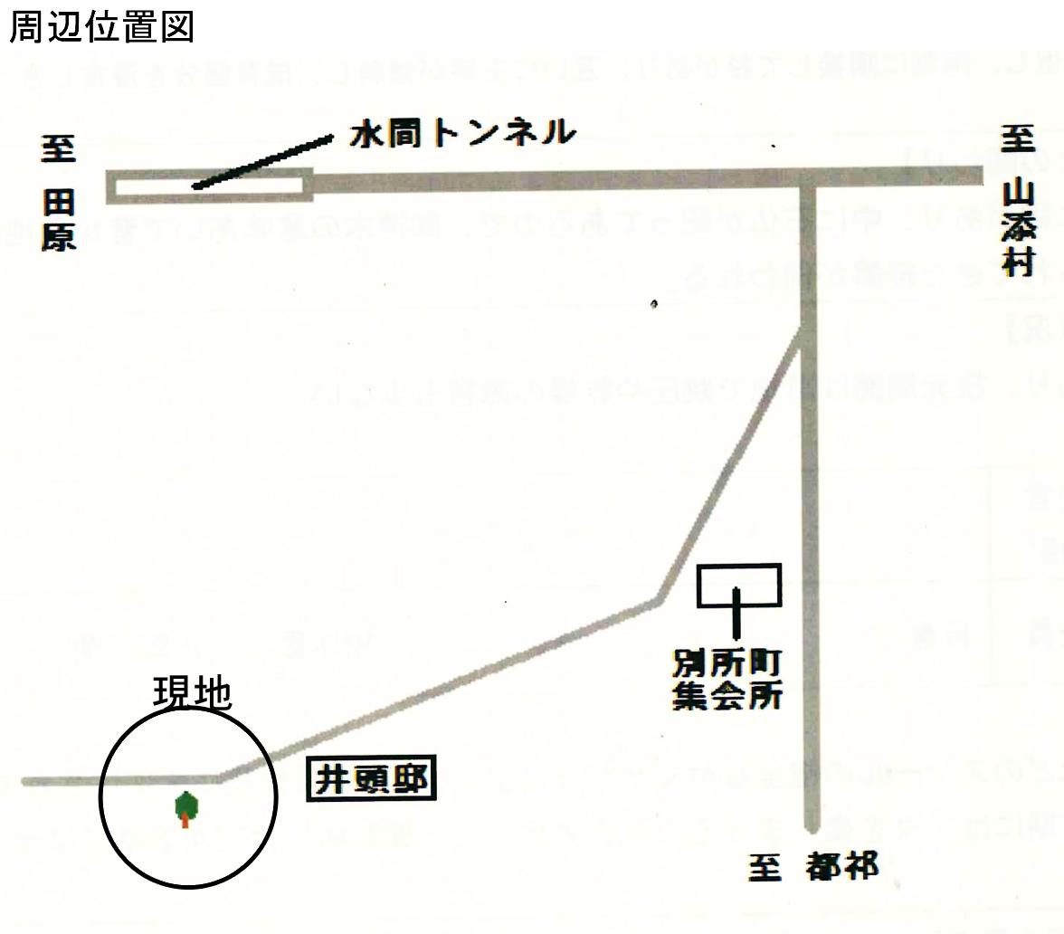 周辺位置図の画像