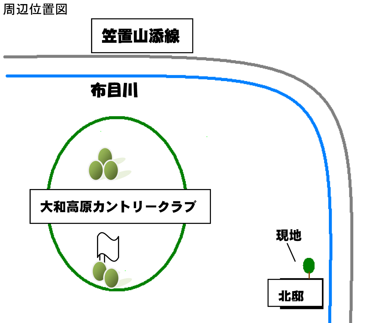 周辺位置図の画像