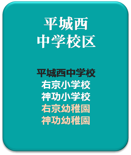 へいじょうにしちゅうがっこうく