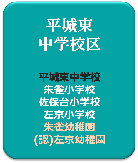へいじょうひがしちゅうがっこうく