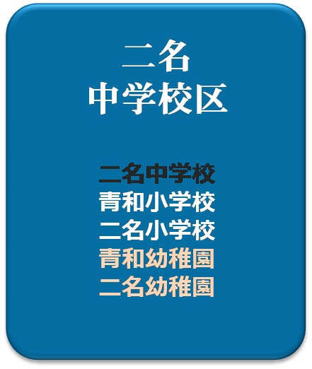 にみょうちゅうがっこうく