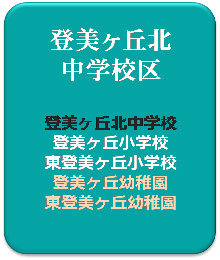 とみがおかきたちゅうがっこうく