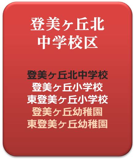 とみがおかきたちゅうがっこうく