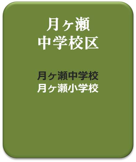 つきがせちゅうがっこうく