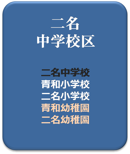 にみょうちゅうがっこうく