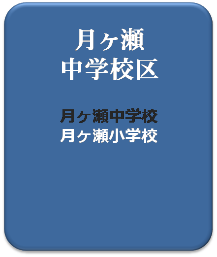 つきがせちゅうがっこうく