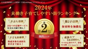 共働き子育てしやすい街ランキング