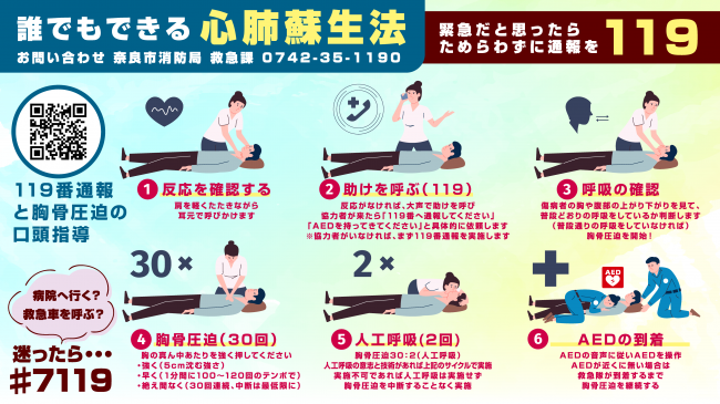 誰でもできる応急手当
