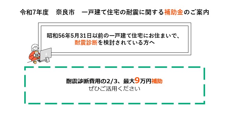 診断補助