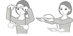 手話単語の表彰のイラスト